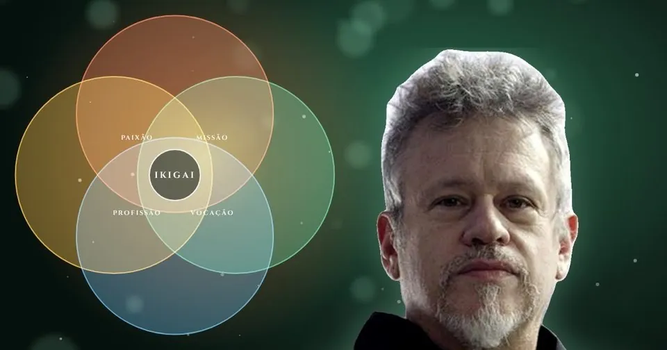 Ikigai: Propósito de Vida, com Otávio Leal (Dhyan Prem)