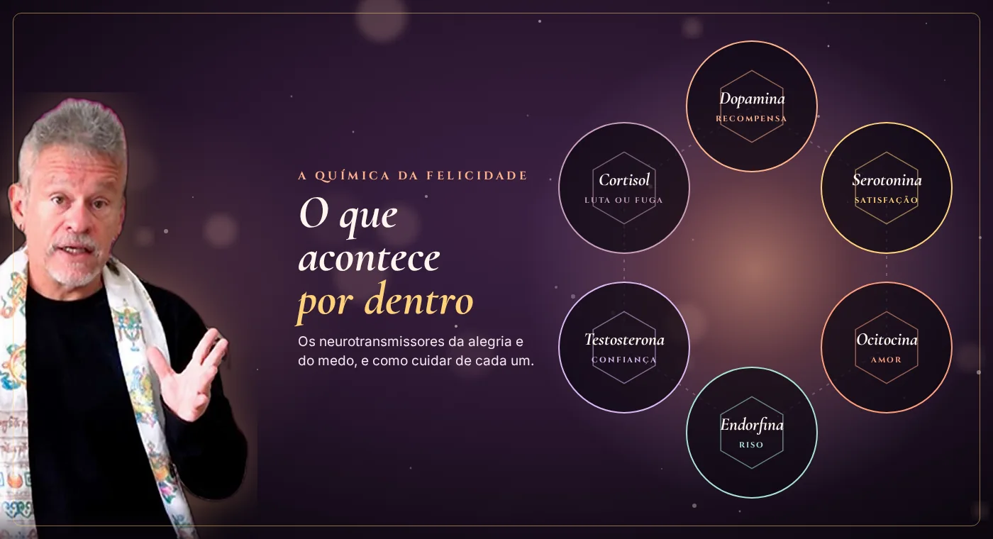 A química da felicidade: dopamina, serotonina, ocitocina, endorfina, testosterona e cortisol, com Otávio Leal
