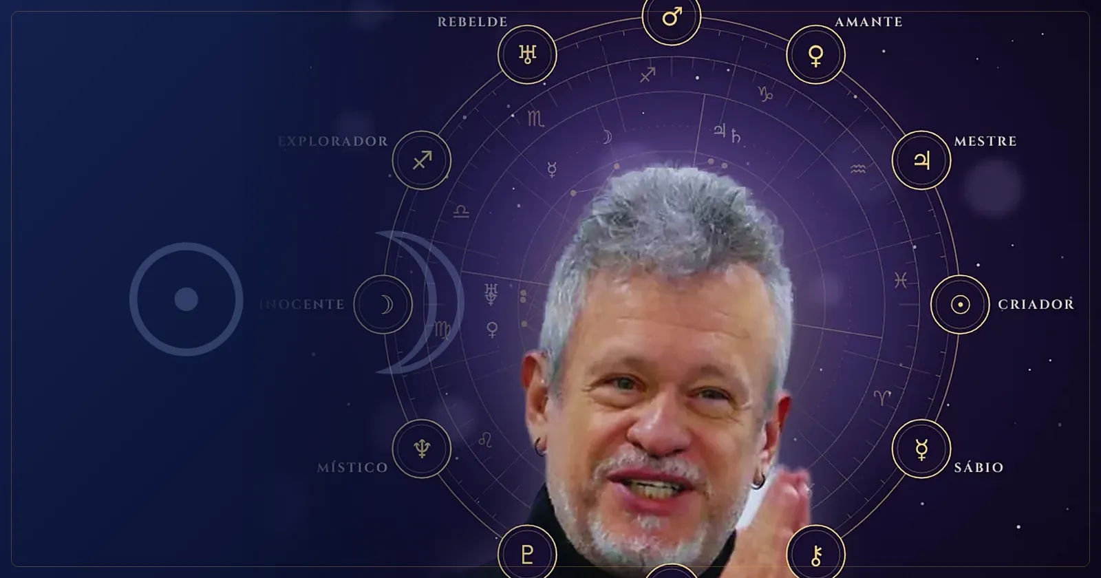 Otávio Leal (Dhyan Prem) ao centro de uma roda com os símbolos dos planetas, representando os arquétipos da Astrologia Junguiana