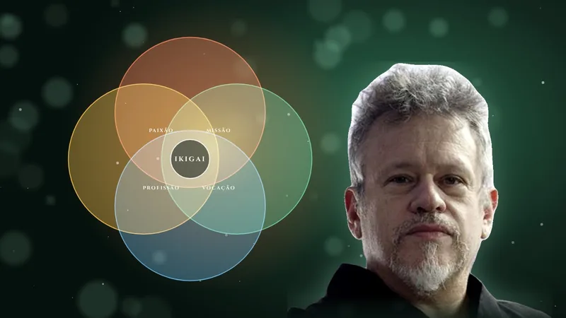 O seu Ikigai no curso Ikigai de Otávio Leal