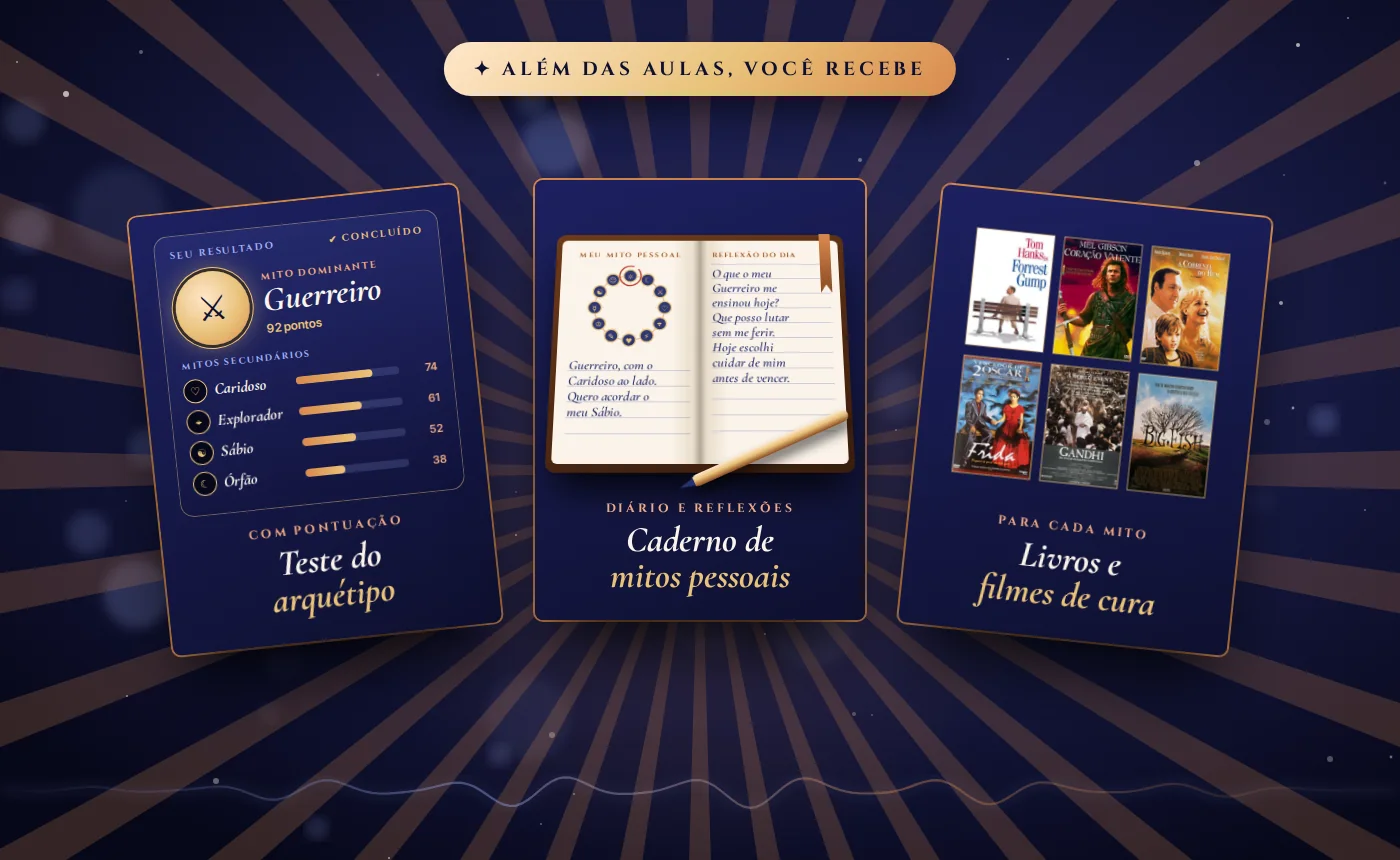 Incluso no curso: o teste do arquétipo com pontuação, o caderno de mitos pessoais e os livros e filmes de cura