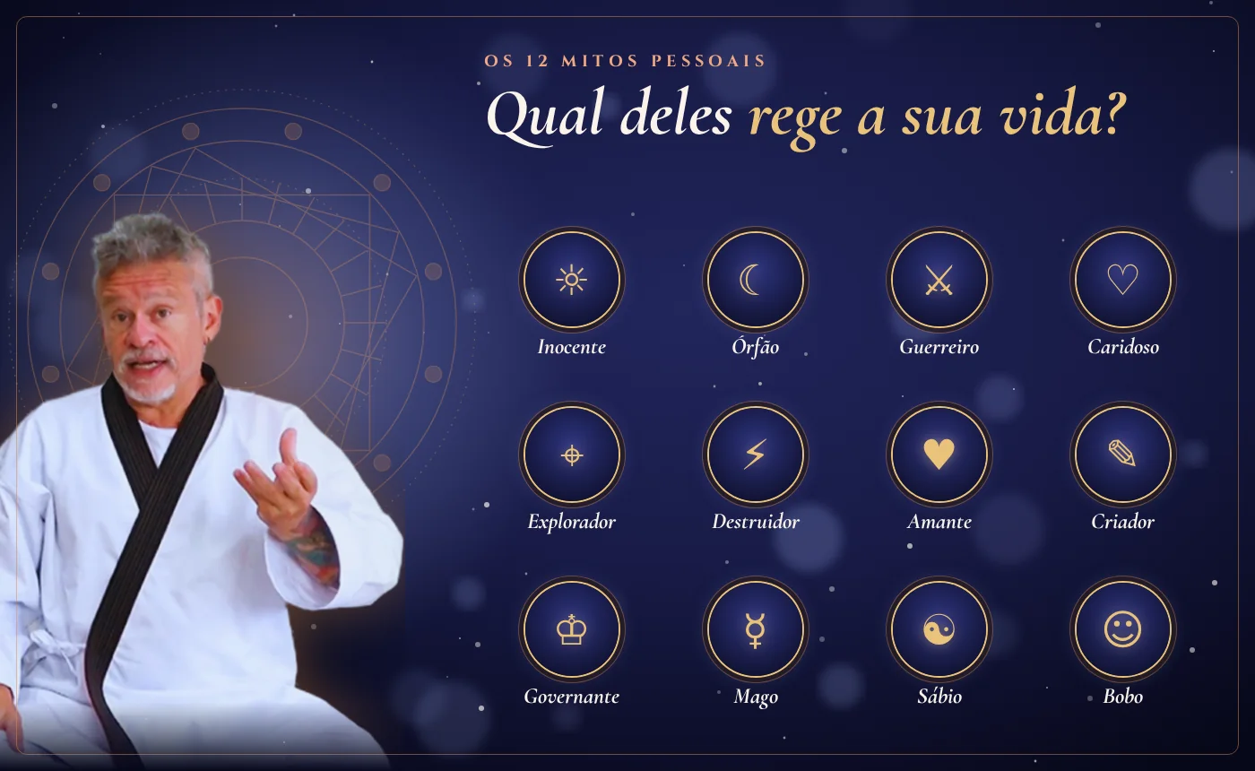 Os 12 arquétipos: Inocente, Órfão, Guerreiro, Caridoso, Explorador, Destruidor, Amante, Criador, Governante, Mago, Sábio e Bobo, com Otávio Leal