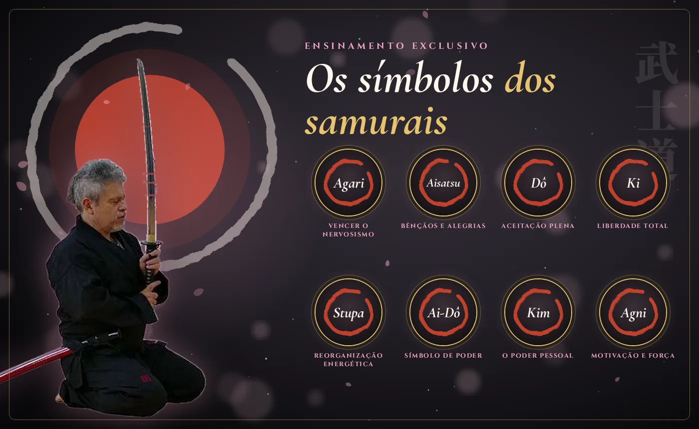 Os símbolos do Bushidô Reiki: Agari, Aisatsu, Dô, Ki, Stupa, Ai-Dô, Kim e Agni, com Otávio Leal